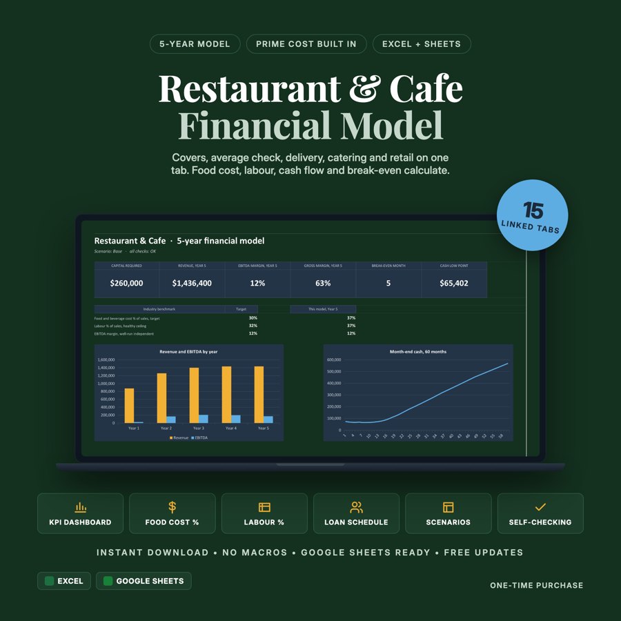 Restaurant Financial Model cover